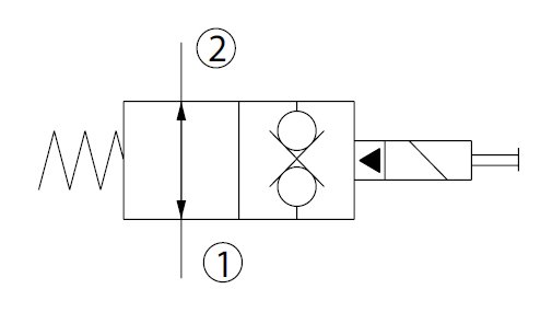 Schemat 7