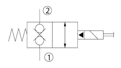 Schemat 8