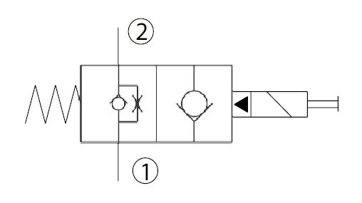 Schemat 11