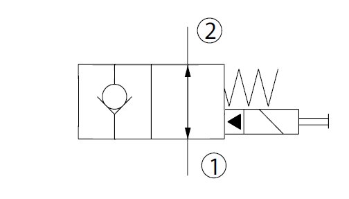 Schemat 17