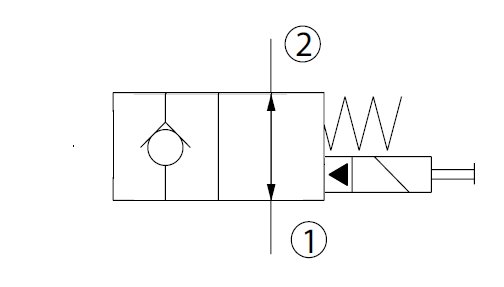 Schemat 18