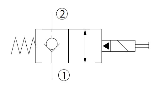 Schemat 5