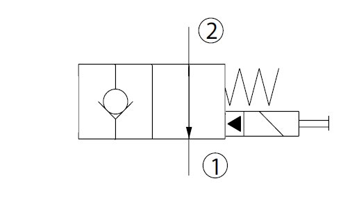 Schemat 14