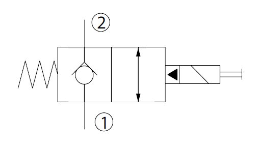 Schemat 6