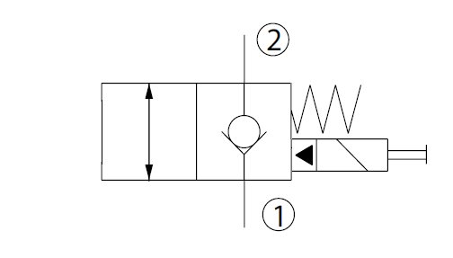 Schemat 16