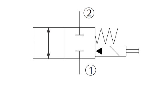 Schemat 21