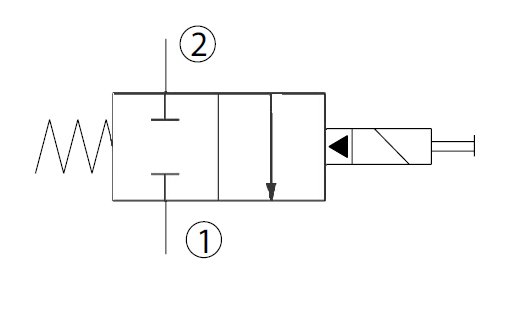 Schemat 25