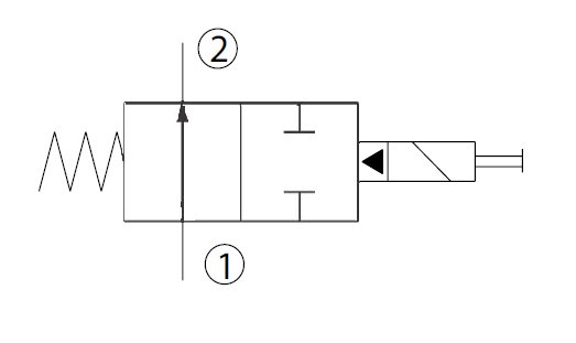 Schemat 27