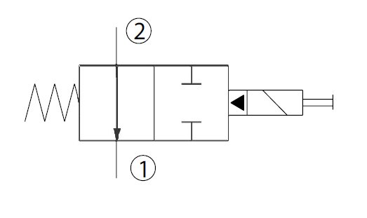 Schemat 28