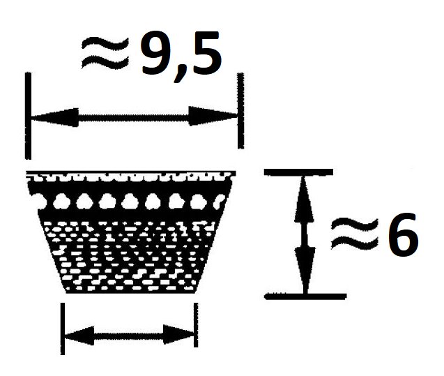 Paski o profilu 3L-9,5mm