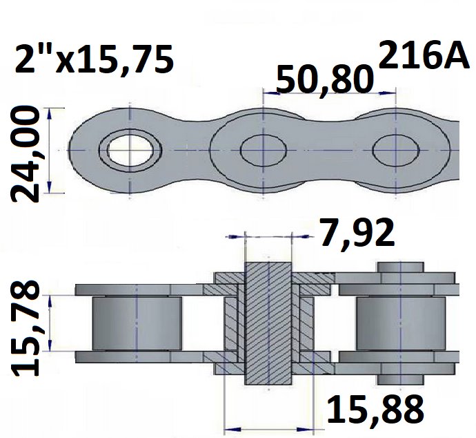 Łańcuchy rolkowe wydłużone typu 216A z podziałką 2"x15,75