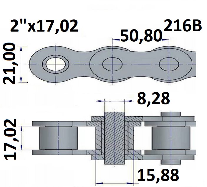 Łańcuchy rolkowe wydłużone typu 216B z podziałką 2"x17,02