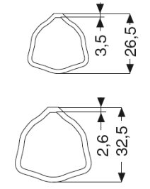 Serii T10 22x54 -210Nm