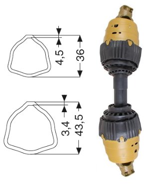 Szerokokątne 23,8x91/27x75 - 460Nm