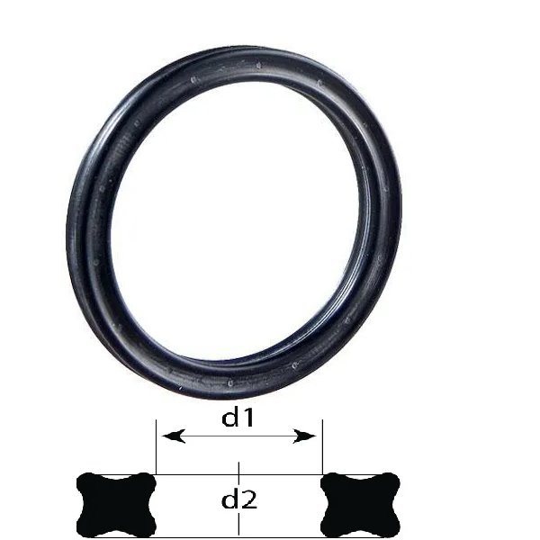 X-ring 3,53